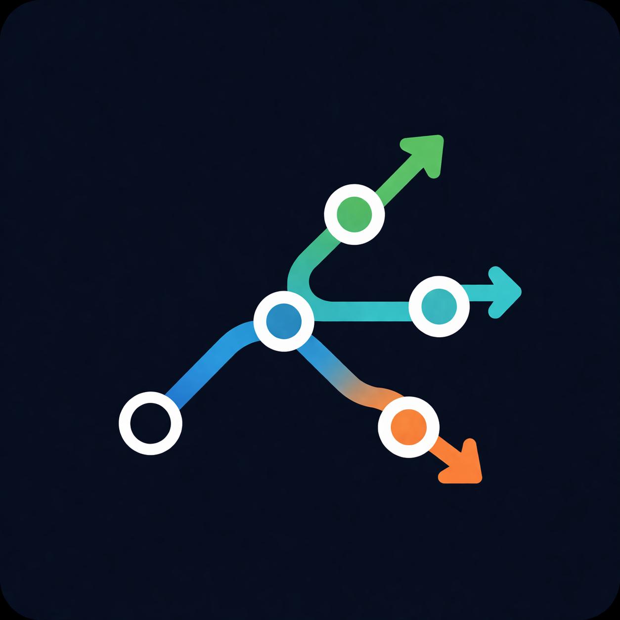 Product Roadmap Visualizer